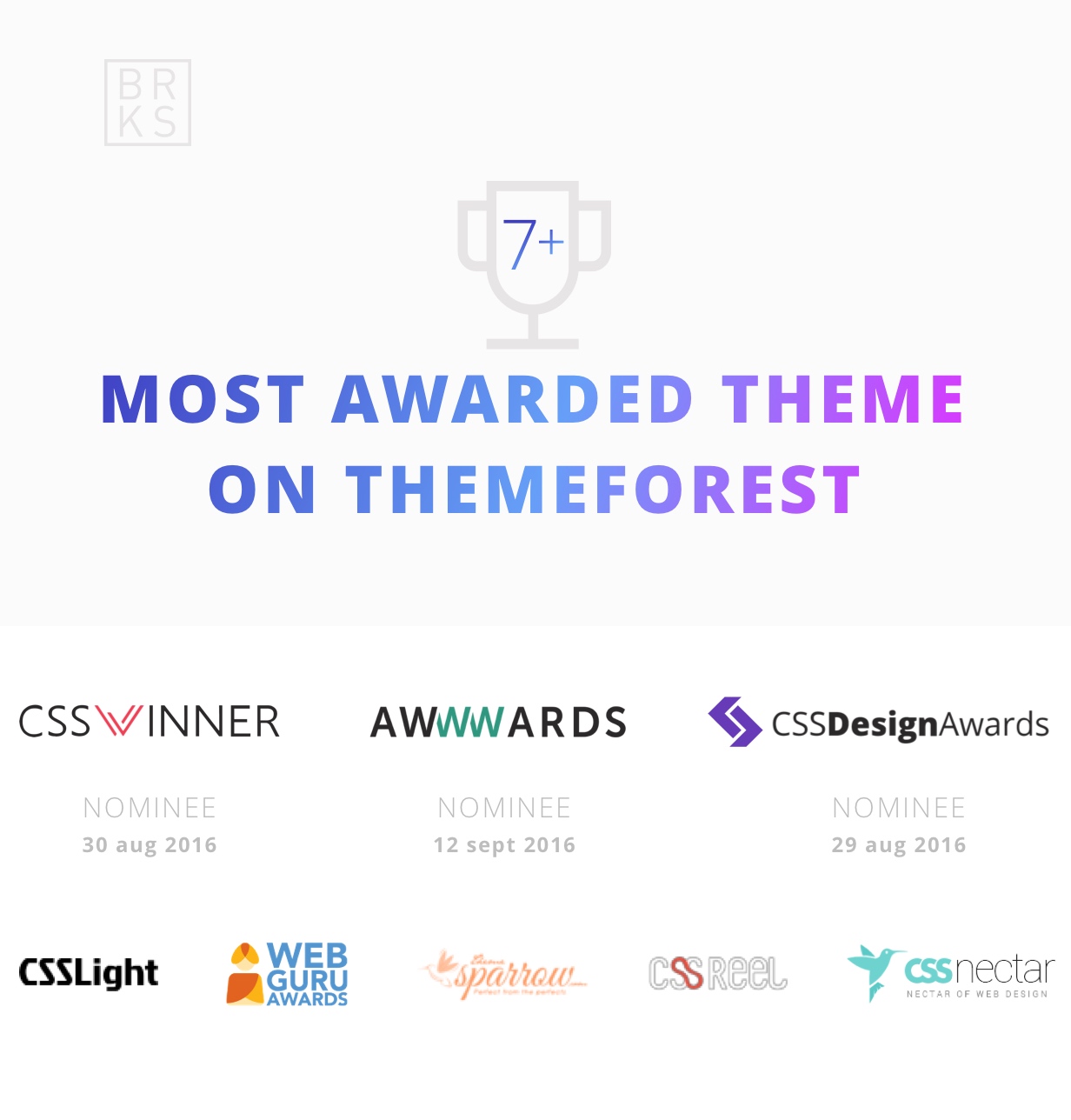Brooks WP - Kreatives Mehrzweck-WordPress-Layout. Auszeichnungen: CSSDesignAwards, CSSWinner, Awwwards, CSSReel, CSSNectar, ThemeSparrow, CSSLight