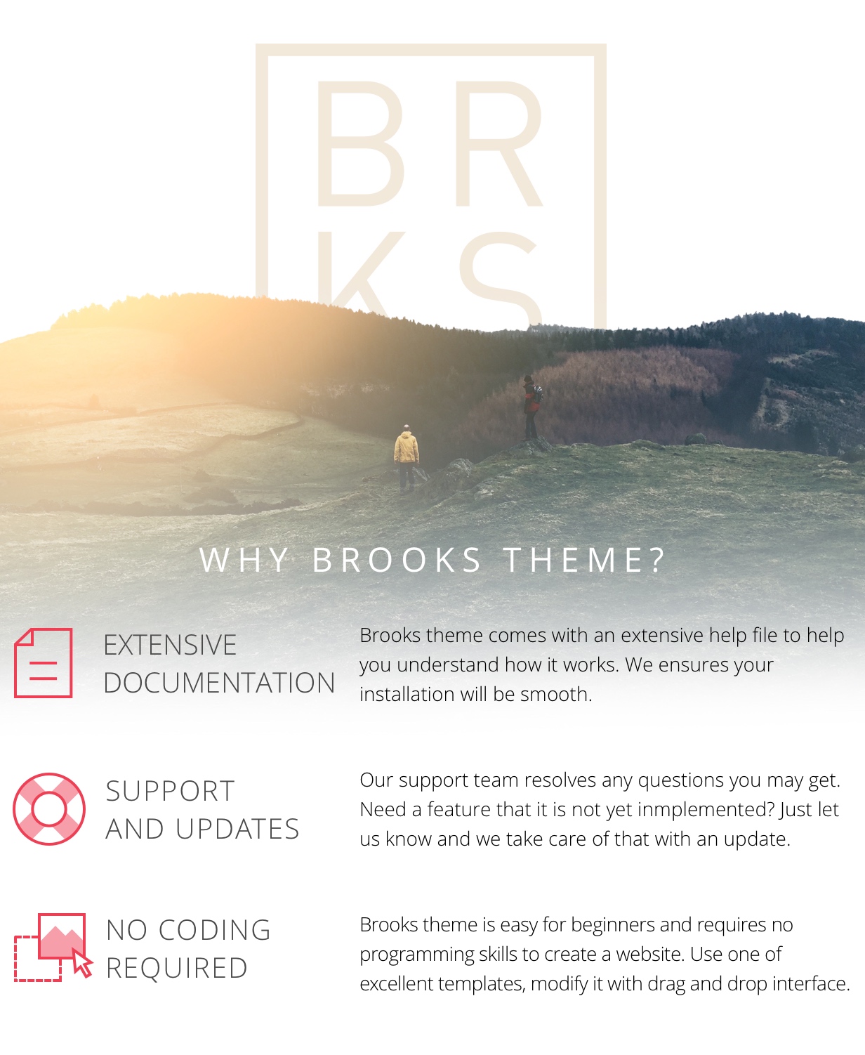 Warum Brooks Layout? Umfangreiche Dokumentation, Support und Updates, keine Codierung erforderlich