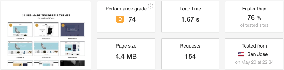 Responsives WooCommerce-WordPress-Vorlage