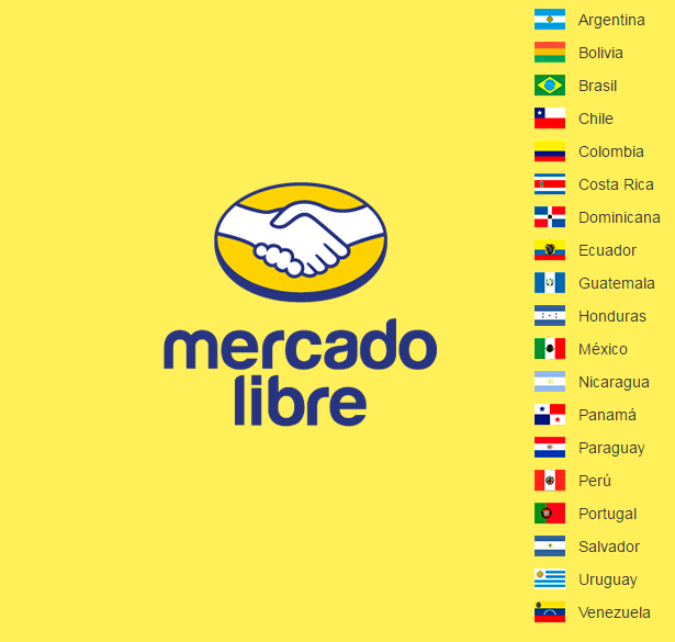 Verbinden Sie Woocommerce mit MercadoLibre