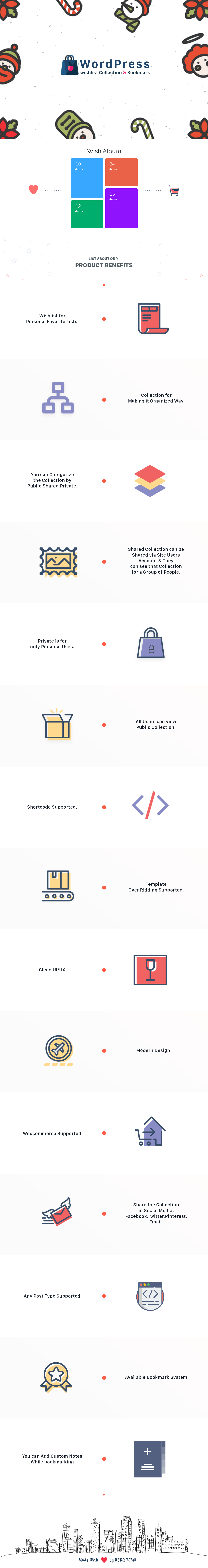 WooCommerce Wunschliste & Sammlung
