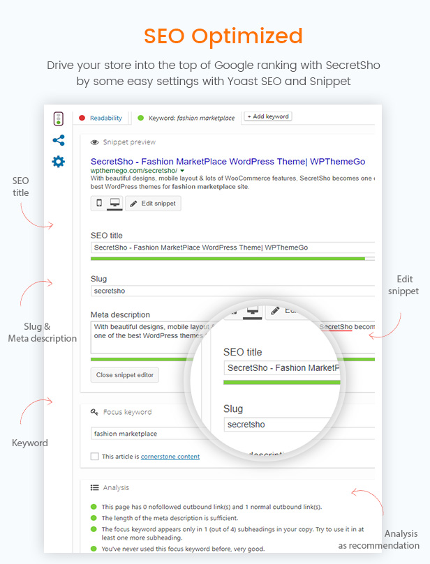 SW SecretSho - WooCommerce Template