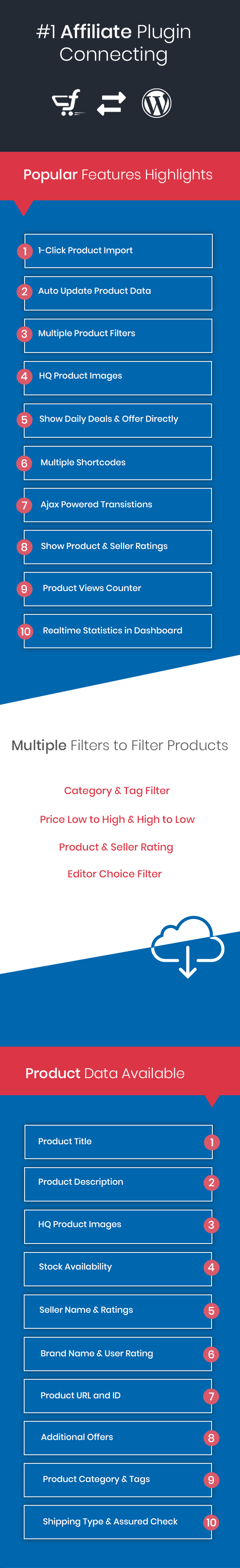 Flipkart Affiliate Plus v1.2