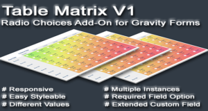 Radio Table Matrix für Gravity Forms