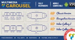 Visual Composer Addon – Multimedia-Karussell für WPBakery Page Builder