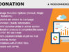 WooDonation - WooCommerce-Spenden-Plugin