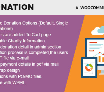 WooDonation – WooCommerce-Spenden-Plugin