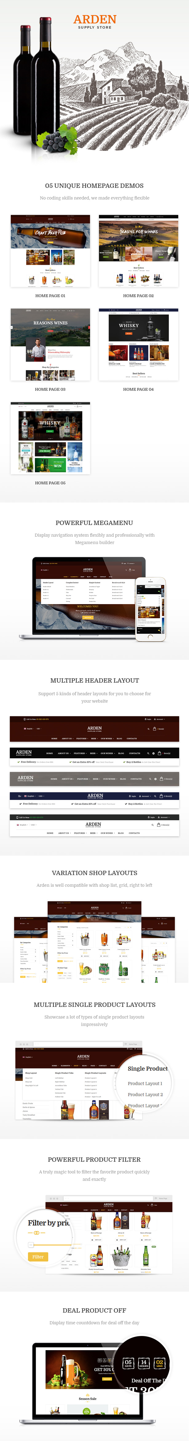 WordPress-Layout