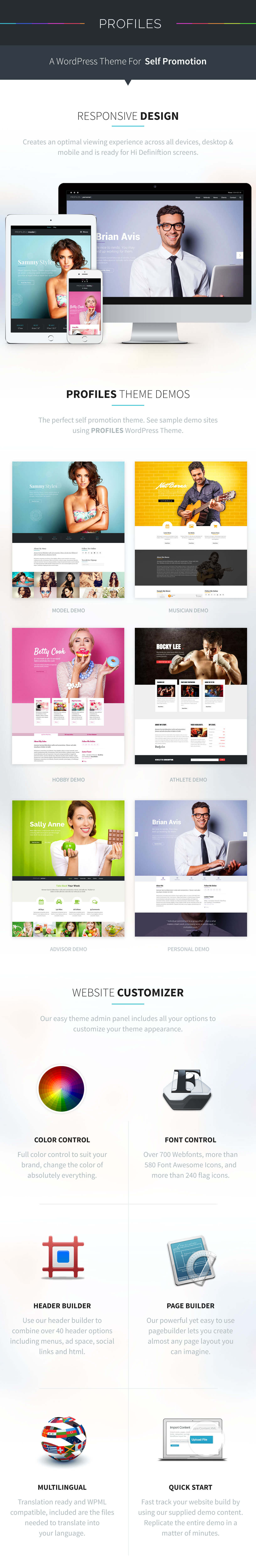 Profile WordPress von Template Canon