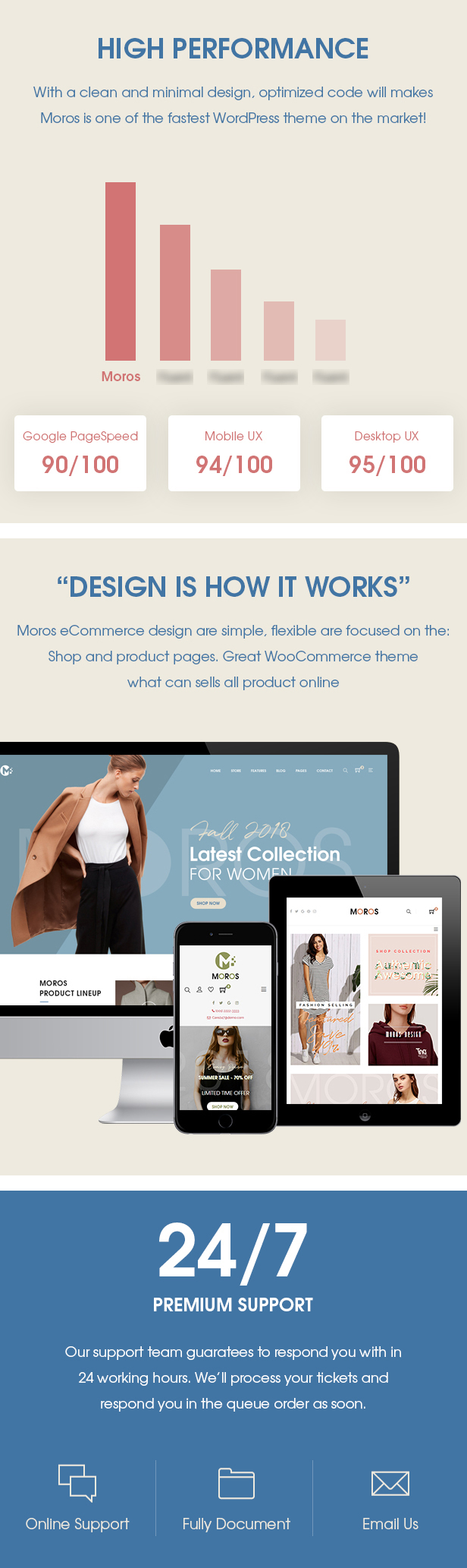 Moros | eCommerce-WordPress-Vorlage
