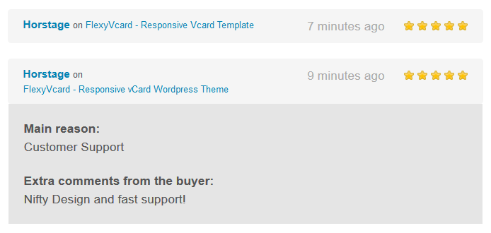 FlexyVcard - Responsive vCard Wordpress Layout