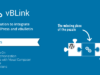 vBLink - Integrieren Sie WordPress in vBulletin