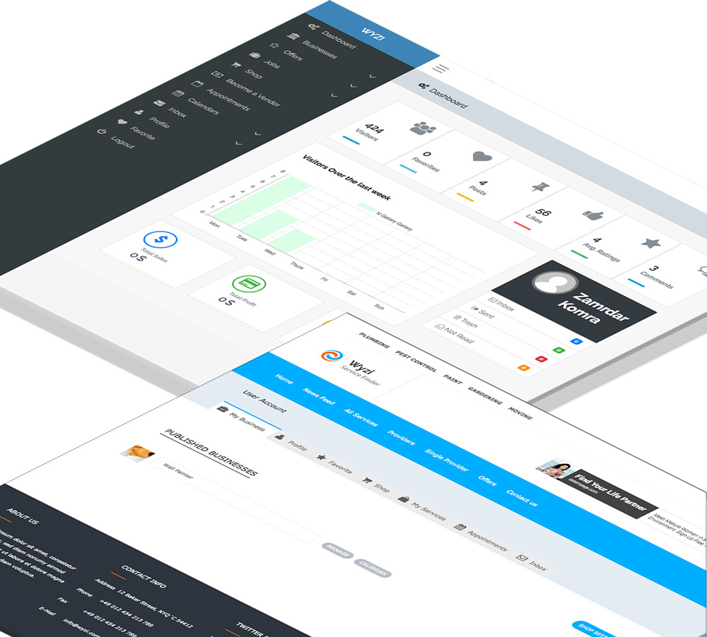 Neues Frontend-Benutzer-Dashboard mit Statistiken
