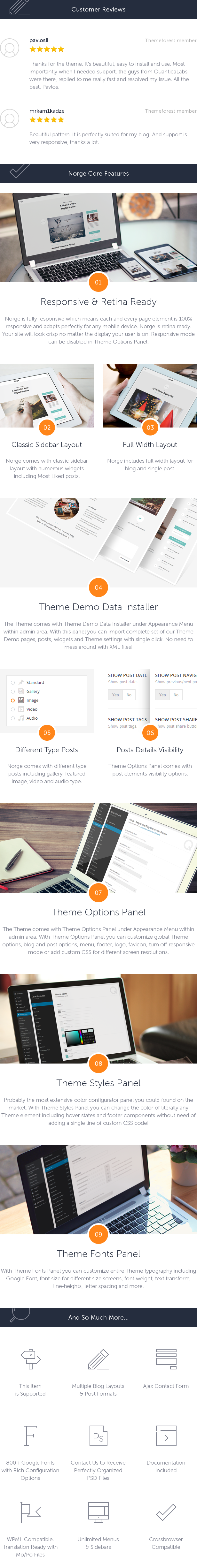 Blog, Magazin, Editorial, Lifestyle, Blogging WordPress Template