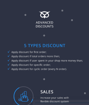 Erweiterter Rabatt für WooCommerce