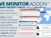 Intelligente Sicherheitstools: Live Monitor Addon