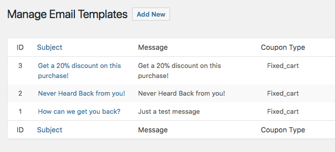 WooCommerce Abandoned Cart Email-Vorlagen