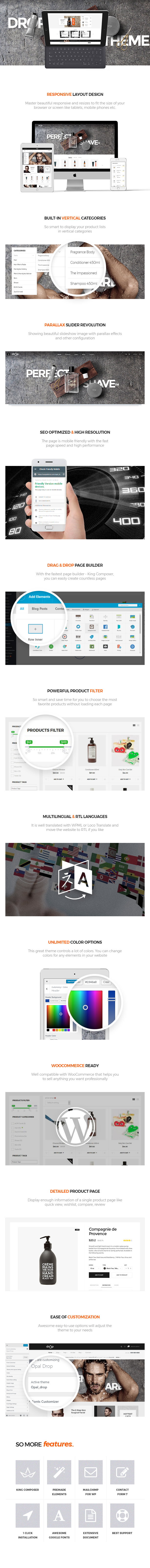 WordPress-Layout