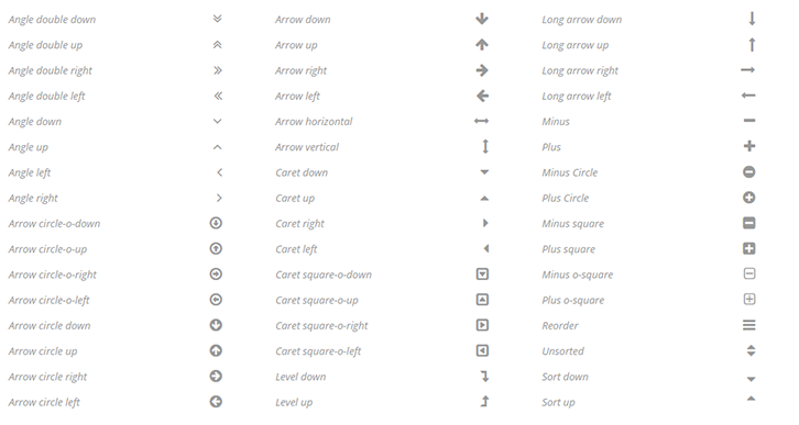 Dropdown für die Woocommerce-Kategorien - 2