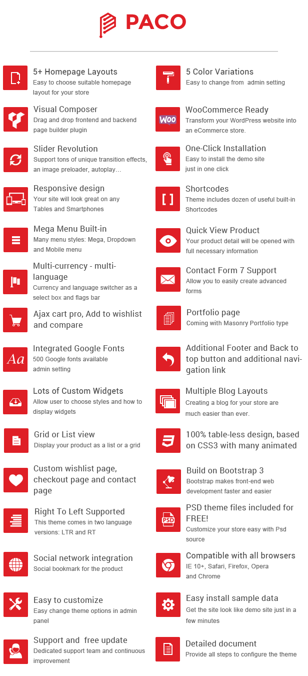 Paco - Responsive WooCommerce WordPress Template - Funktionen