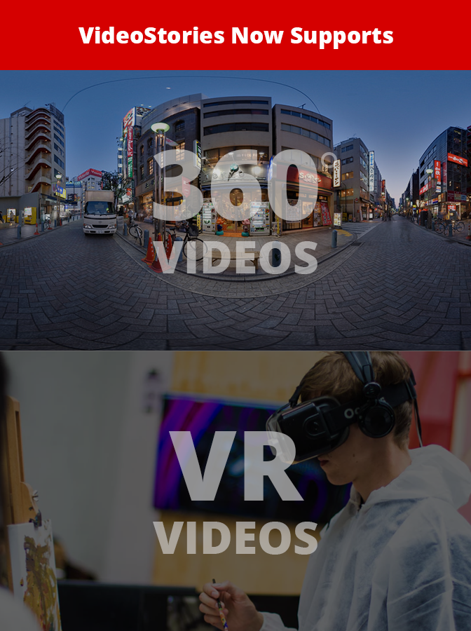 360 und VR Video unterstützen das WordPress-Template