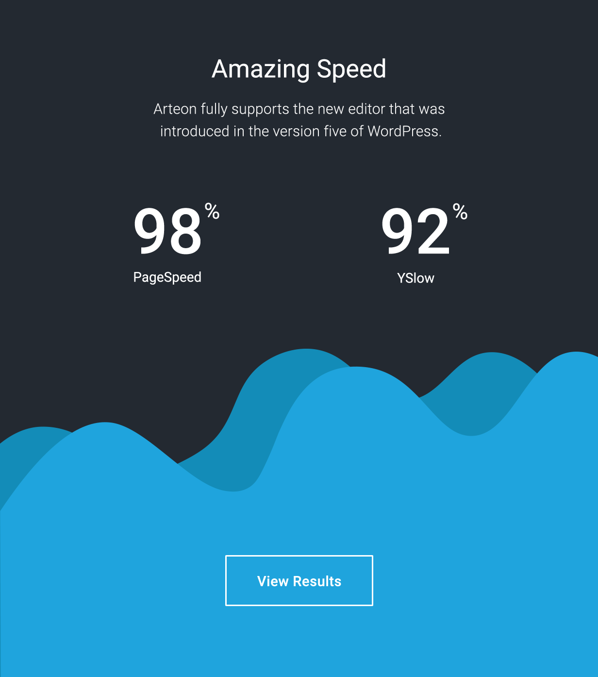 Arteon - Mehrzweck-WordPress-Layout