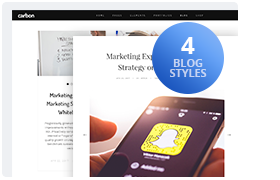 Blog-Typen