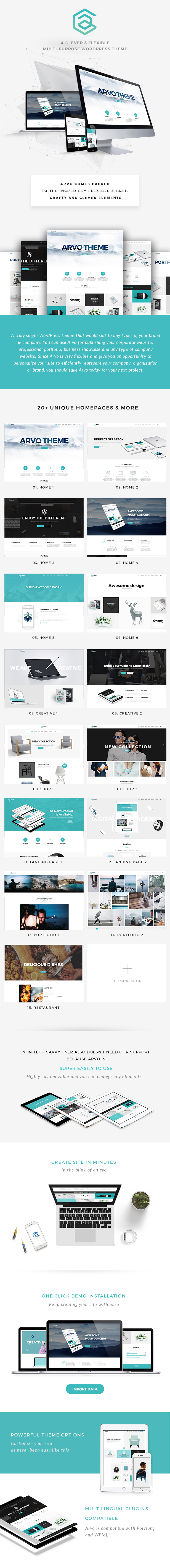 Arvo - Ein cleveres und flexibles Mehrzweck-WordPress-Vorlage - 2