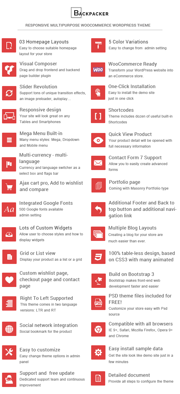 Responsive Technologie WooCommerce WordPress Template - Funktionen