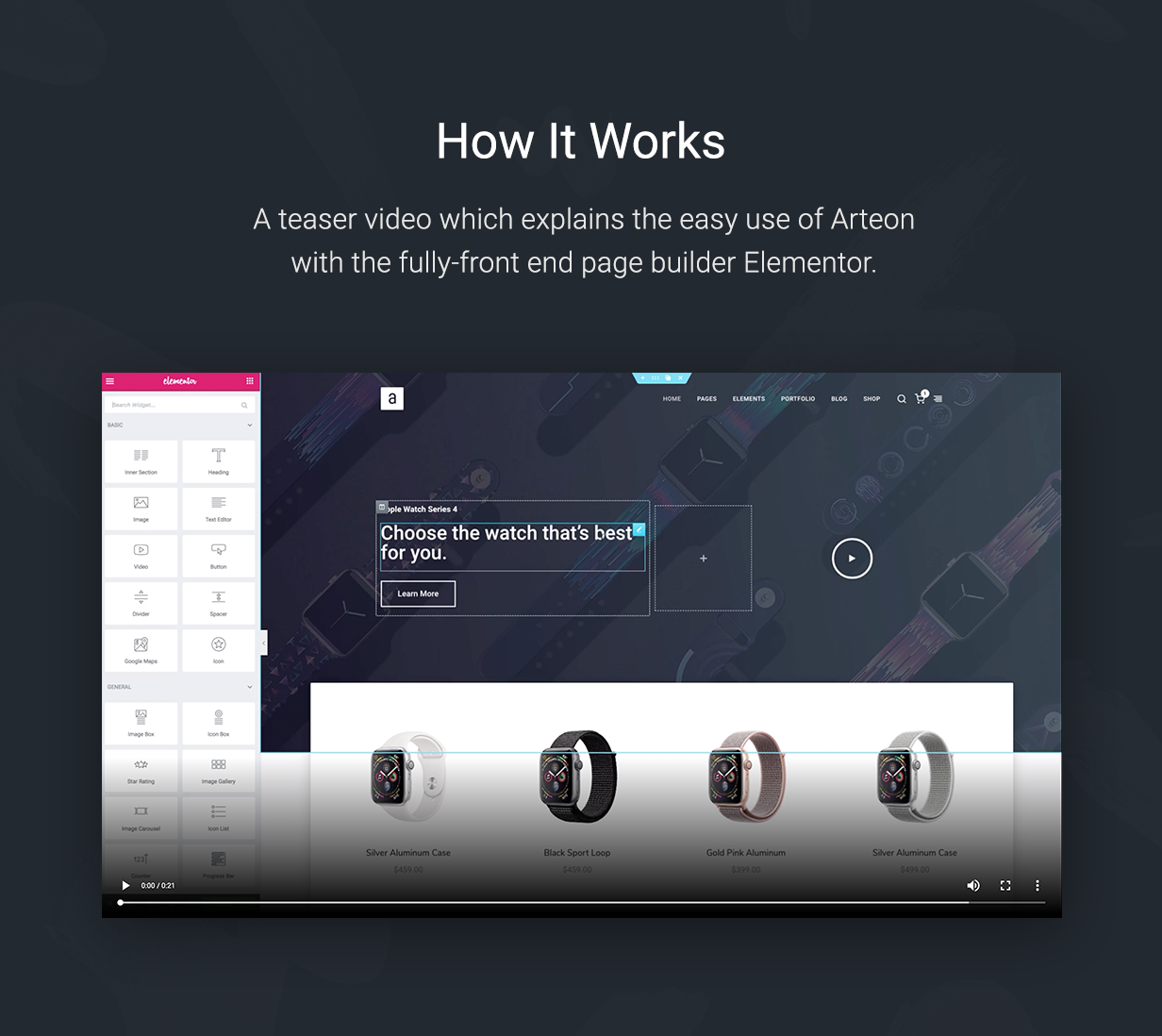Arteon - Mehrzweck-WordPress-Layout
