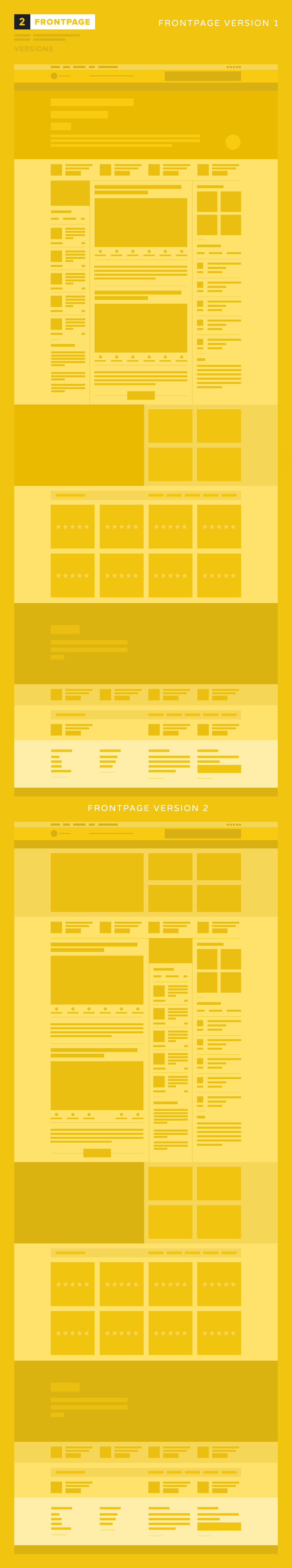 Wagazine - Magazin & Rezensionen Responsive WordPress Layout - 3