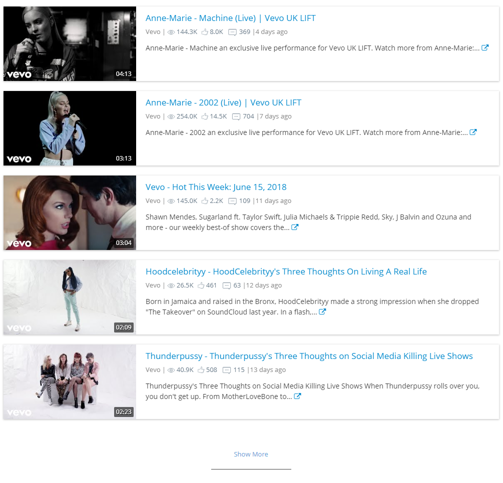 Elementor Page Builder - YouTube-Feed: Nutzer, Kanal und Wiedergabeliste