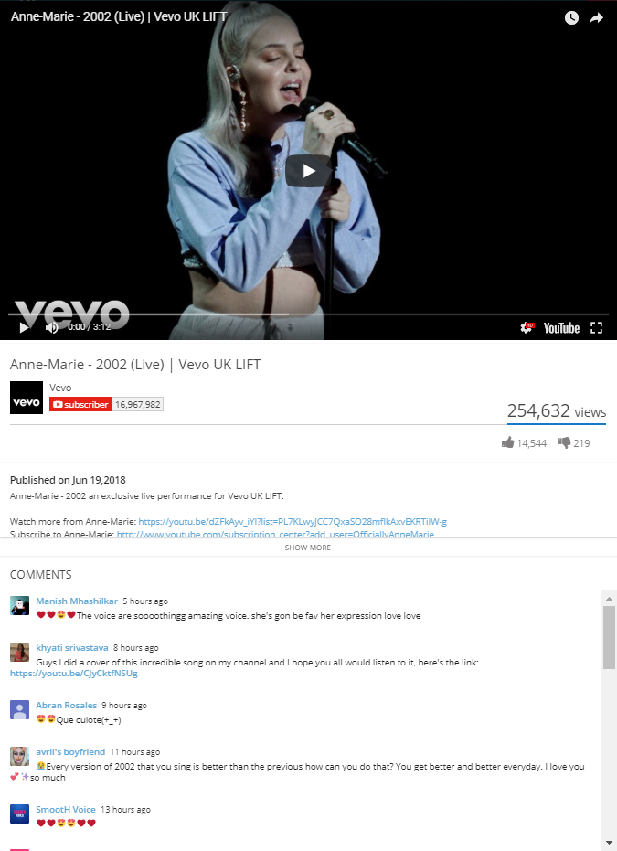 Elementor Page Builder - YouTube-Feed: Nutzer, Kanal und Wiedergabeliste