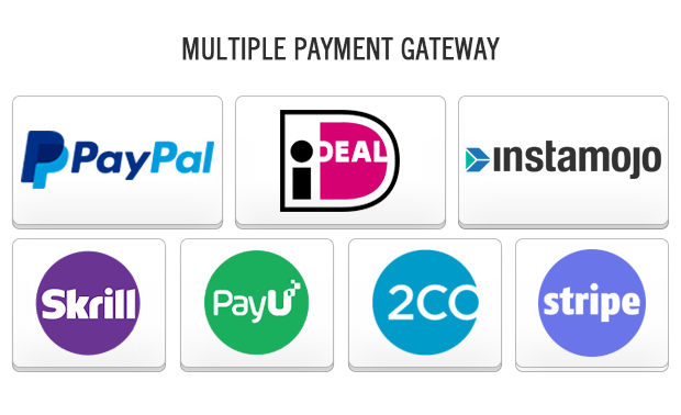 Multipurpose Payment Gateway
