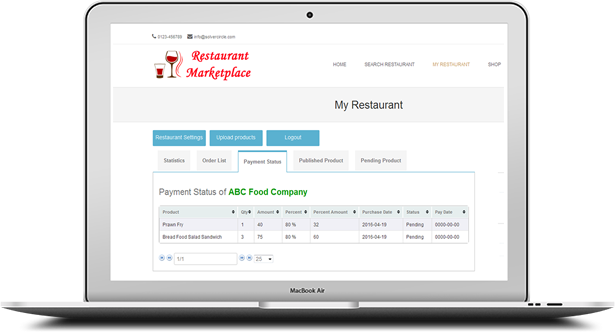 Online-Marktplatz für Multi-Restaurants für WooCommerce - 19