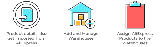 WooCommerce AliExpress Dropship - 4