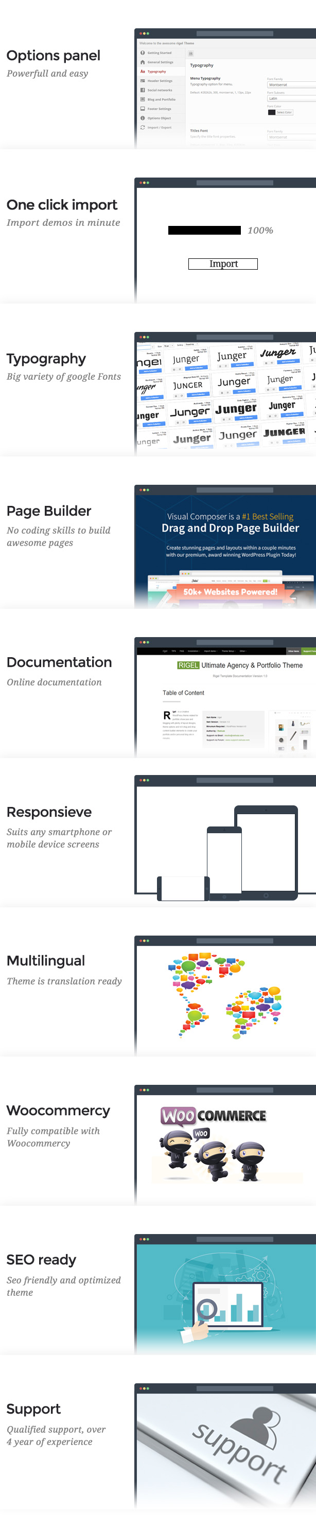 Rigel - Ultimate Agency & Portfolio Layout - 6