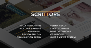 Scrittore – Elegantes WordPress-Blogdesign