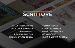 Scrittore – Elegantes WordPress-Blogdesign