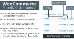 WooCommerce-Seriennummer und freundliche Bestellnummer