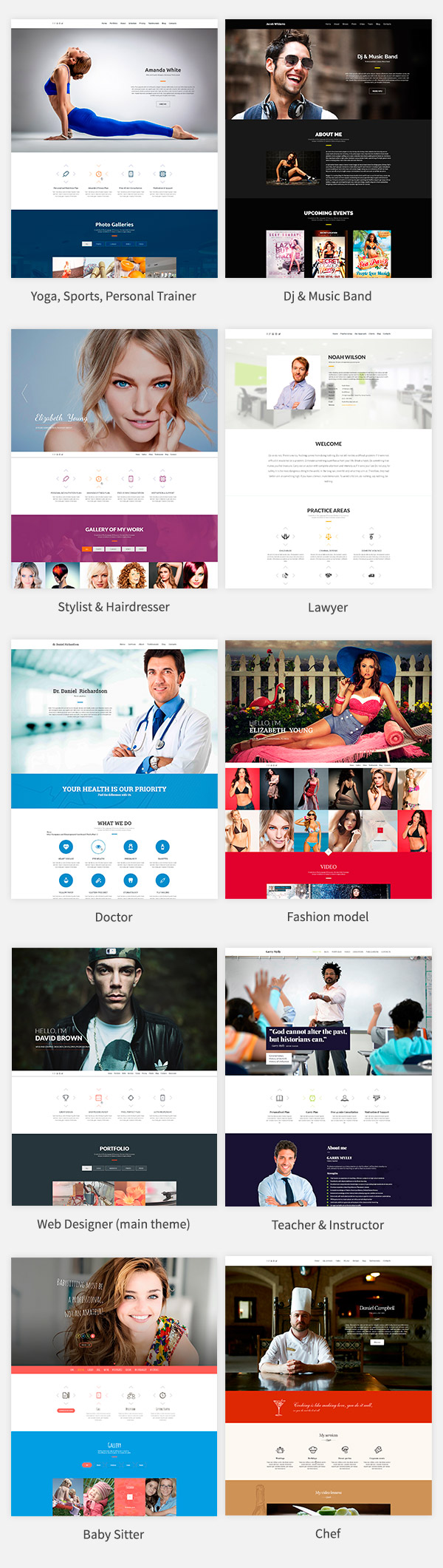 Bizzex - Modernes Flat-Portfolio-Thema - 3