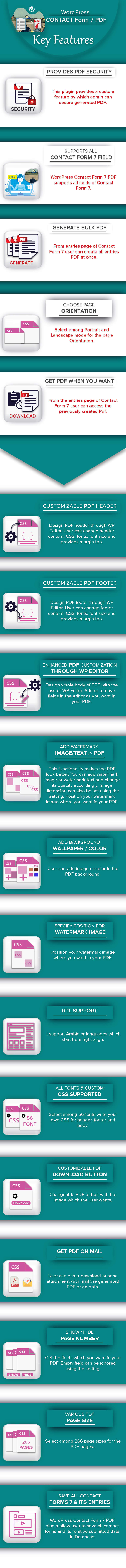 WordPress-Kontaktformular 7 PDF - 4