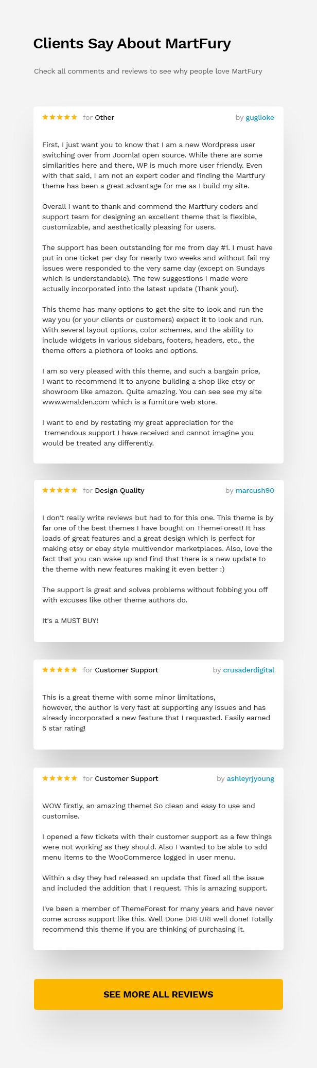 Martfury - WooCommerce Marketplace WordPress Layout - 9