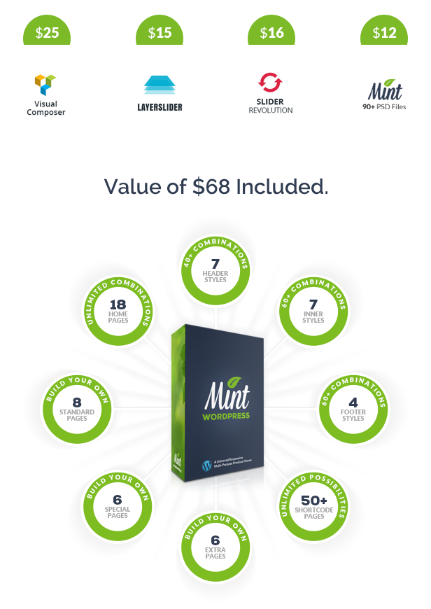 Mint - Responsives Mehrzweck-WordPress-Vorlage - 14