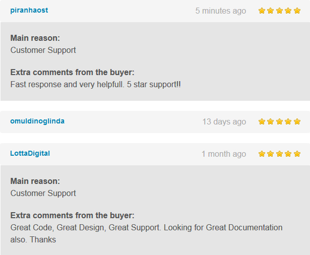 Zozothemes
