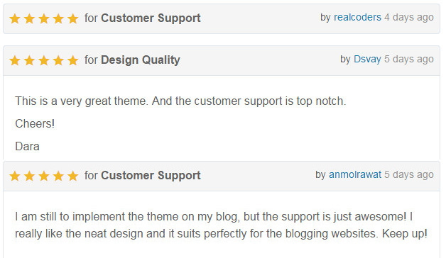 WordPress Blog Template - 2