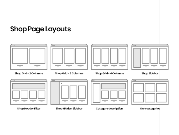 Mode WordPress-Thema Produkt-Seitenlayout