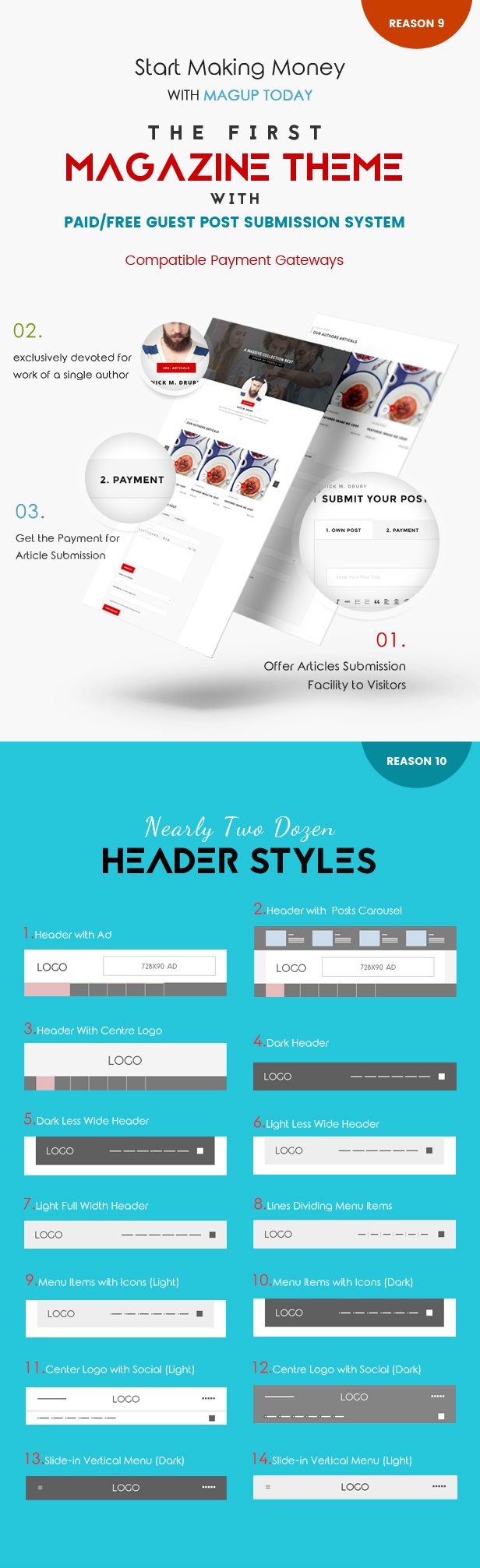 MagUp - Modern Styleed Magazine WordPress Template mit kostenpflichtigem / kostenlosem Blogging-System für Gäste - 8
