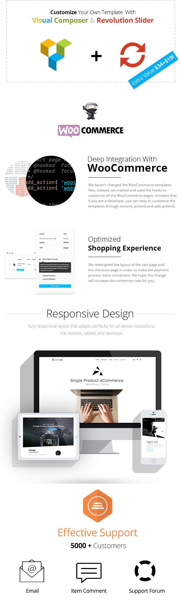 Einzelprodukt WooCommerce WordPress Layout