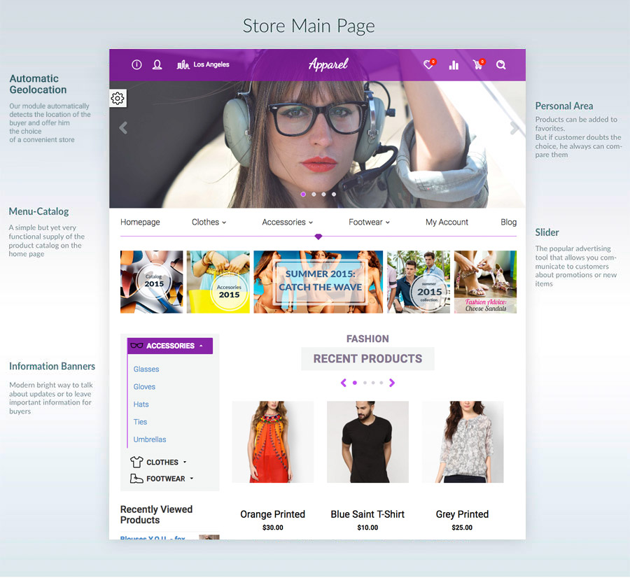 Bekleidung - Kleidung und Accessoires WooComerce Layout - 2